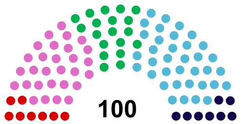 Fichier:LED Parlement 5.png
