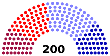 Fichier:Kolozistan Rada 16.png