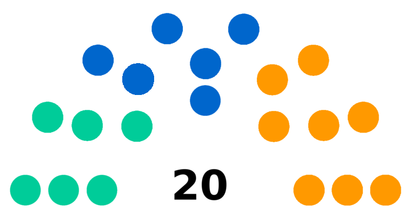 Fichier:Elections2020 2 AC.png