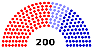 Fichier:Kolozistan Rada 12.png