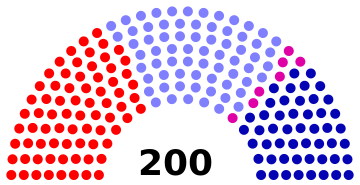 Fichier:Kolozistan Rada 11.png