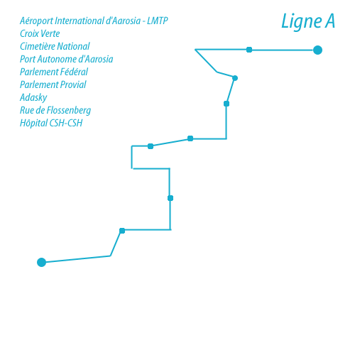 LigneA.png