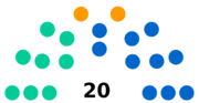 Elections2016 1 AC.png
