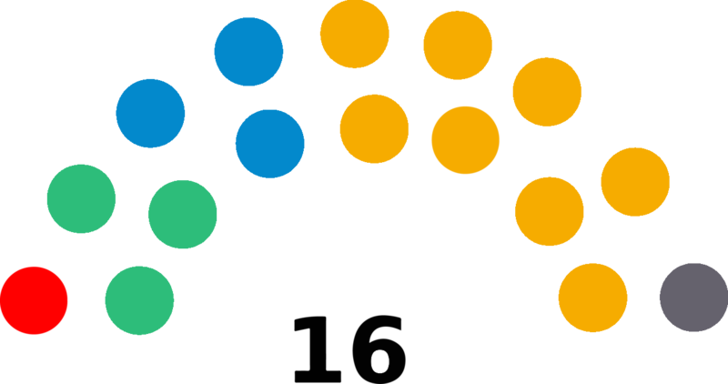 Fichier:Elections2021 Mai SC.png