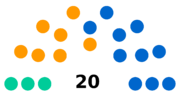 Elections2015 1 AC.png