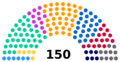 Vignette pour la version du 17 avril 2013 à 16:24