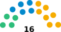 Vignette pour la version du 20 novembre 2017 à 04:11