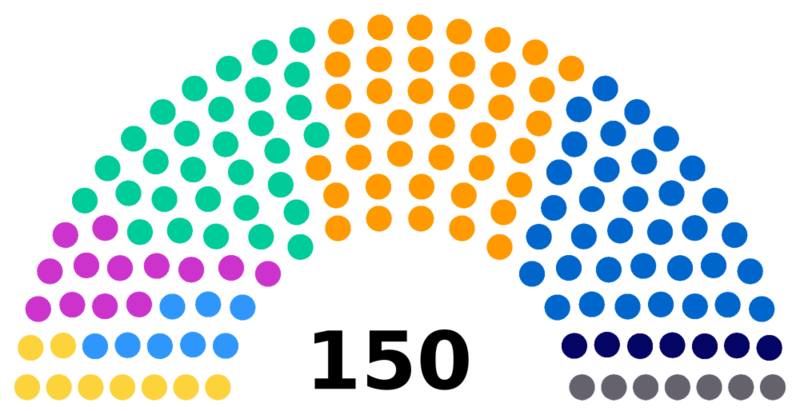Fichier:Parlement2.png