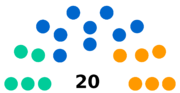 Elections2016 2 AC.png