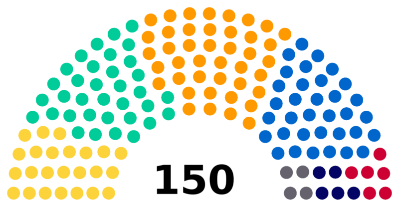 Fichier:Parlement3.png